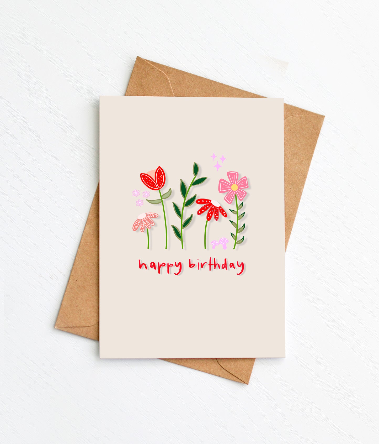 Floral Happy Birthday Card